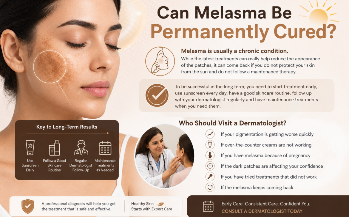 Melasma Treatment