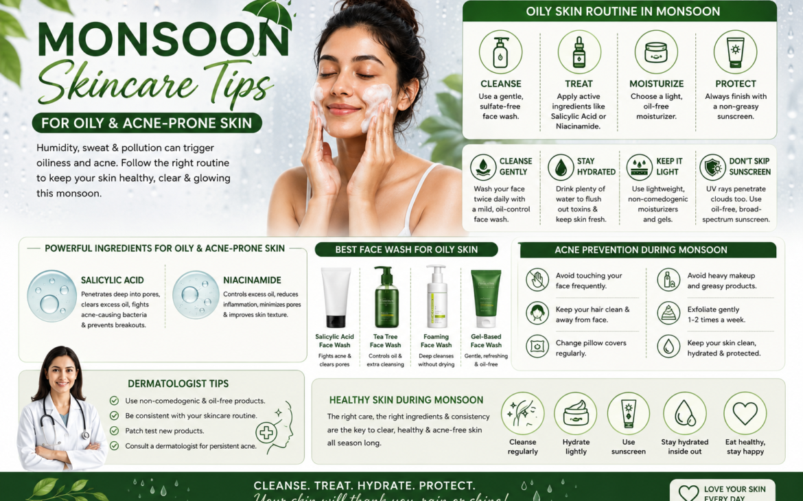 Monsoon Skincare